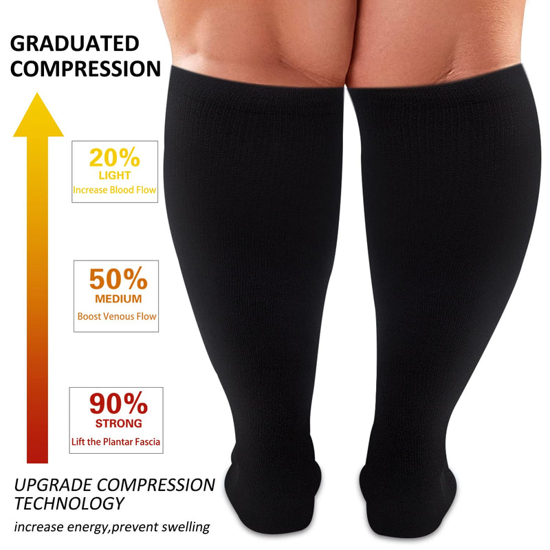 [Australia] - 3 Pairs Plus Size Compression Socks for Women and Men Wide Calf 20-30mmhg Extra Large Knee High Support for Circulation 01 Black XX-Large 