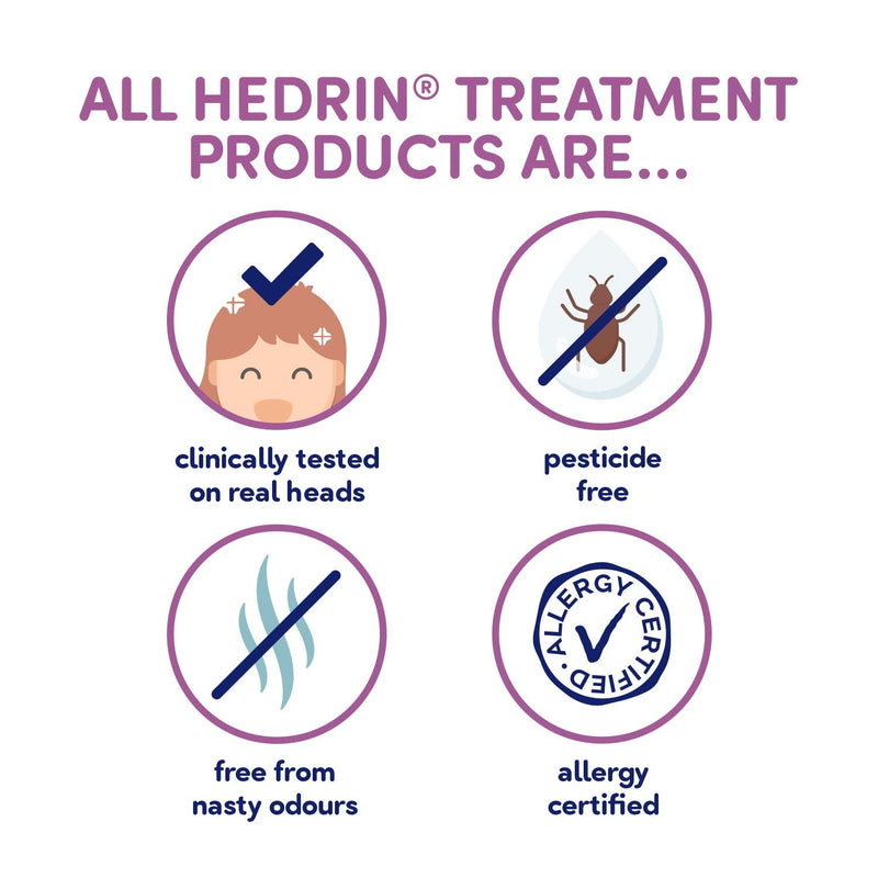 [Australia] - Hedrin Once Liquid Gel, Head Lice Treatment, Kills Headlice and Eggs in 15 Minutes, 10 x Treatments, Clear, 250 ml 250 ml (Pack of 1) 