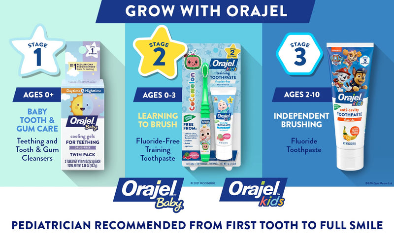 [Australia] - Orajel Elmo Fluoride-Free Tooth & Gum Cleanser with Toothbrush, Combo Pack, Banana Apple Flavored Non-Fluoride, 1 oz. 