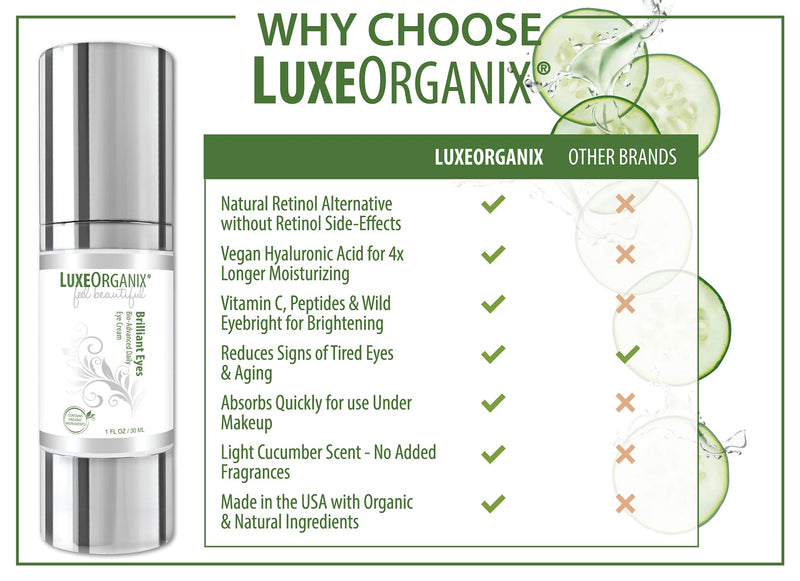 [Australia] - Eye Cream for Dark Circles and Puffiness by LuxeOrganix - Organic Brightening and Moisturizing Under Eye Treatment for Bags and Wrinkles. A Natural Retinol and Vitamin C Anti Aging Vegan Moisturizer. 1 Fl Oz (Pack of 1) 