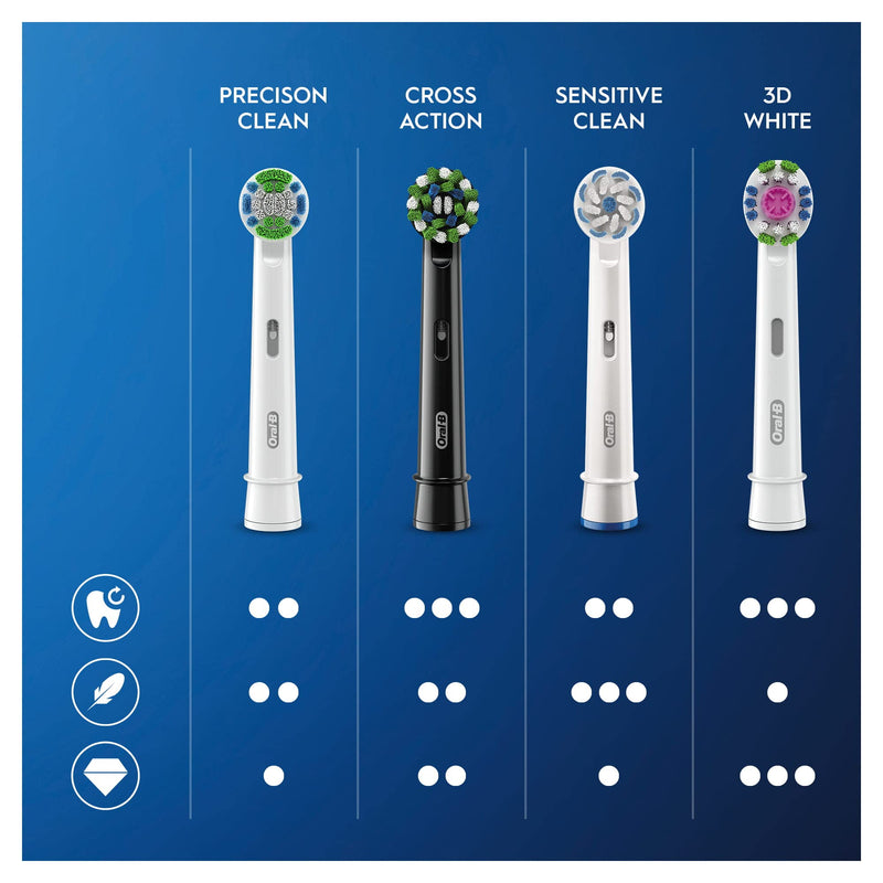 [Australia] - Oral-B Cross Action Electric Toothbrush Head with CleanMaximiser Technology, Angled Bristles for Deeper Plaque Removal, Pack of 4, Black 4 Pack Toothbrush Heads 