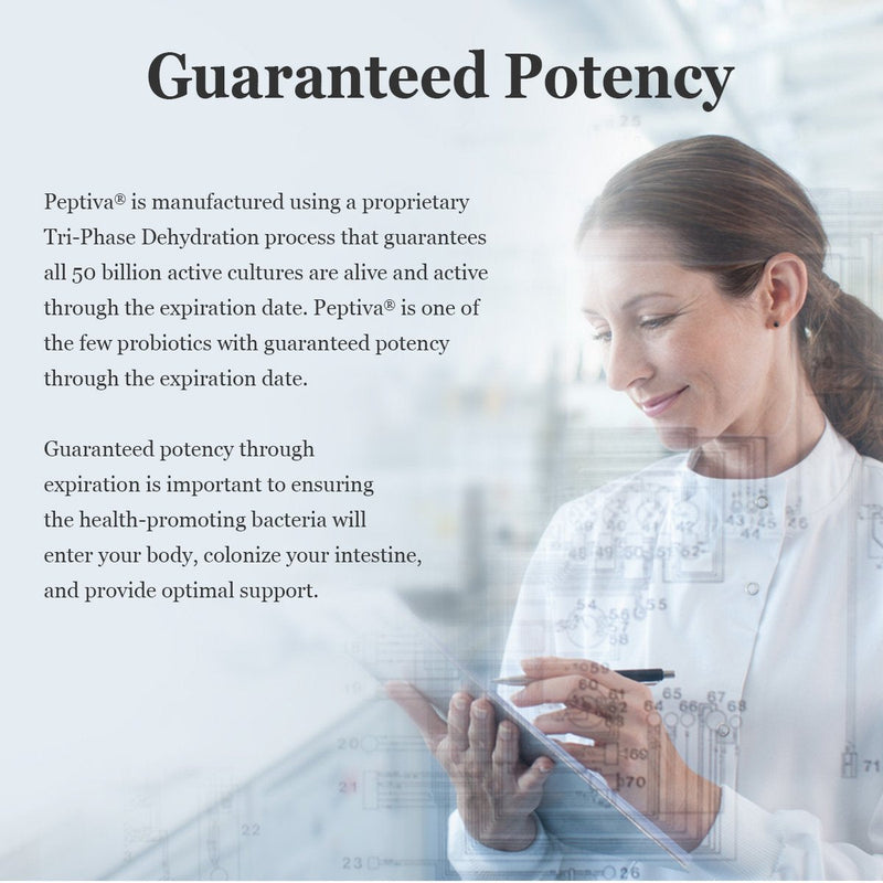 [Australia] - Peptiva Advanced 50 Billion CFU Probiotic - Digestive Relief - Clinically Validated, Premium Probiotic, 30ct 