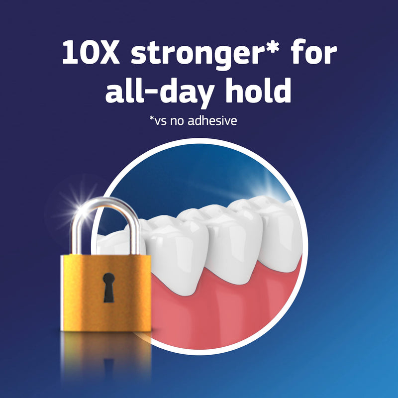 [Australia] - Fixodent Plus Denture Adhesive Cream, 40g, Dual Power Premium, Up To 88% Of The Hold At The End Of The Day, Mint 