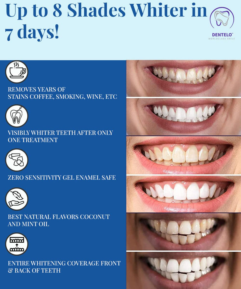 [Australia] - New 5D Teeth Whitening Strips for Sensitive Teeth 14 Sessions-Enamel Safe Whitening Strips for Teeth Strips Advanced Whitening Teeth Strips Tooth Whitening Strips for 5D White Teeth Whitening Strips 