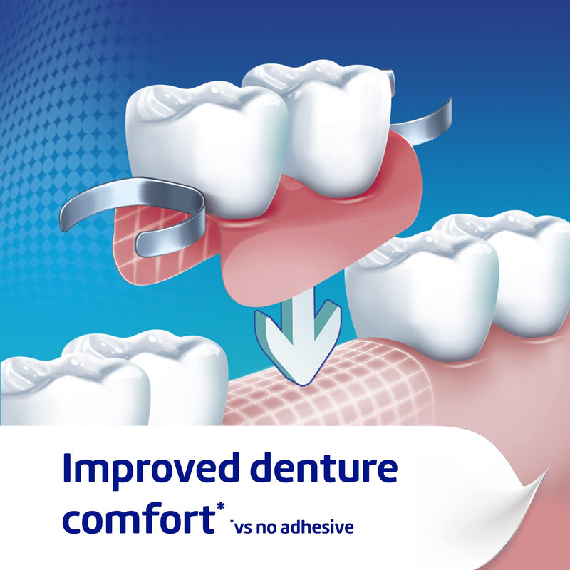 [Australia] - Poligrip Denture Adhesive Cream, False Teeth and Partials Fixative, Ultra, 40 g, White 