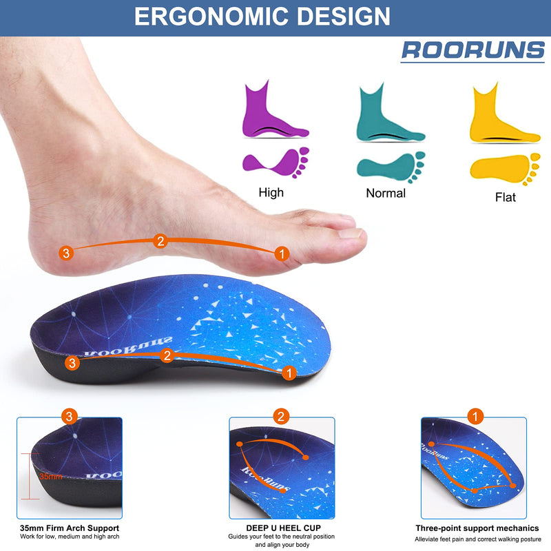 [Australia] - RooRuns Plantar Fasciitis 3/4 Length Insoles for Men Women, High Arch Support Orthotic Shoe Inserts for Work Boots, Flat Feet, Over-Pronation, Supination, Heel Spurs Pain Relief - Walking Running, M M (Men's 6.5-8.5, Women's 7.5-9.5) 
