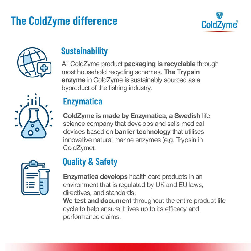 [Australia] - (Pack of 2) ColdZyme Mouth & Throat Spray (Not Nasal Spray) - Cold Virus Treatment & Symptom Relief - Use at First Signs of a Cold - Menthol Flavour 20ml 