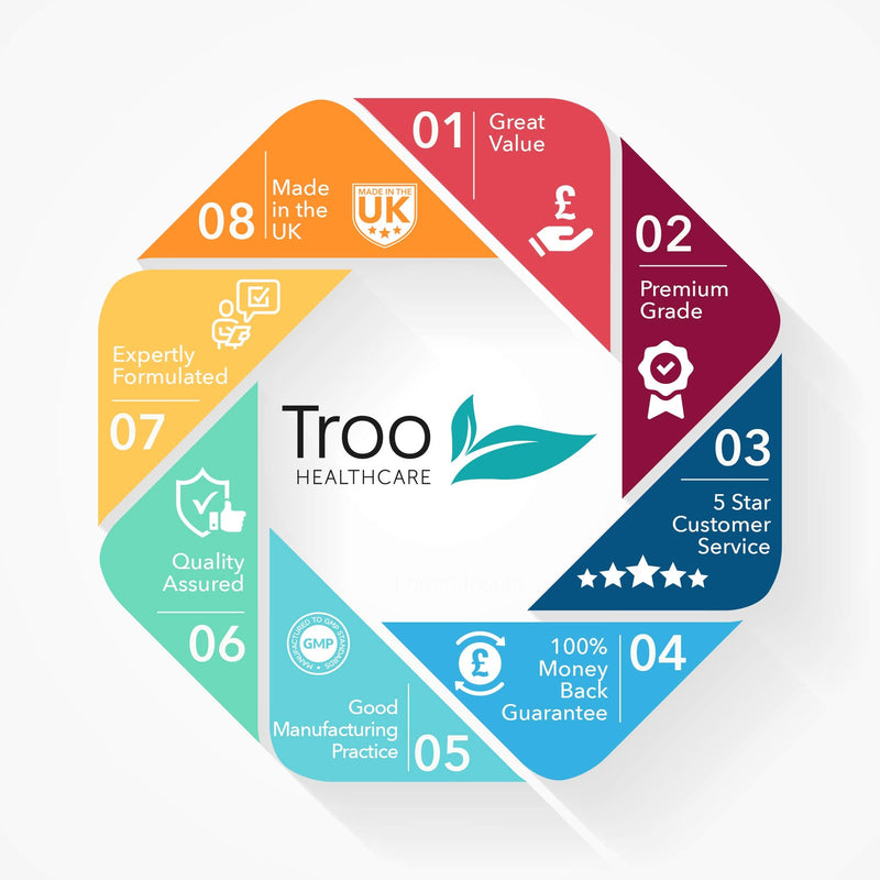 [Australia] - Troo Magnesium Citrate 120 Capsules 500mg Mag24-7 - Highly Absorbable Daily Supplement for Men and Women - Manufactured in the UK and Vegan Society Registered - Easy Swallow 