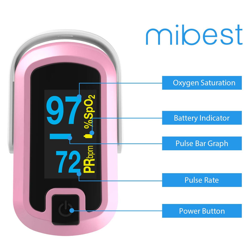 [Australia] - mibest OLED Finger Pulse Oximeter, O2 Meter, Dual Color White/Pink 