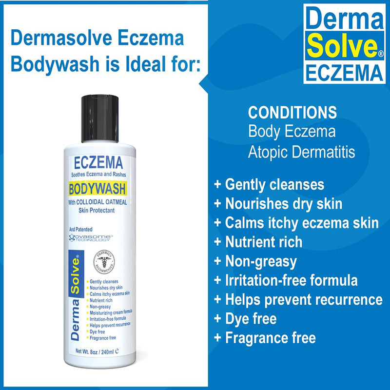 [Australia] - Eczema Relief Body Wash by DermaSolve (2 Pack) | Full Body Eczema Therapy Body Wash That Protects, Moisturizes, and Repairs Skin - Kids, Babies & Adults - Steroid Free 