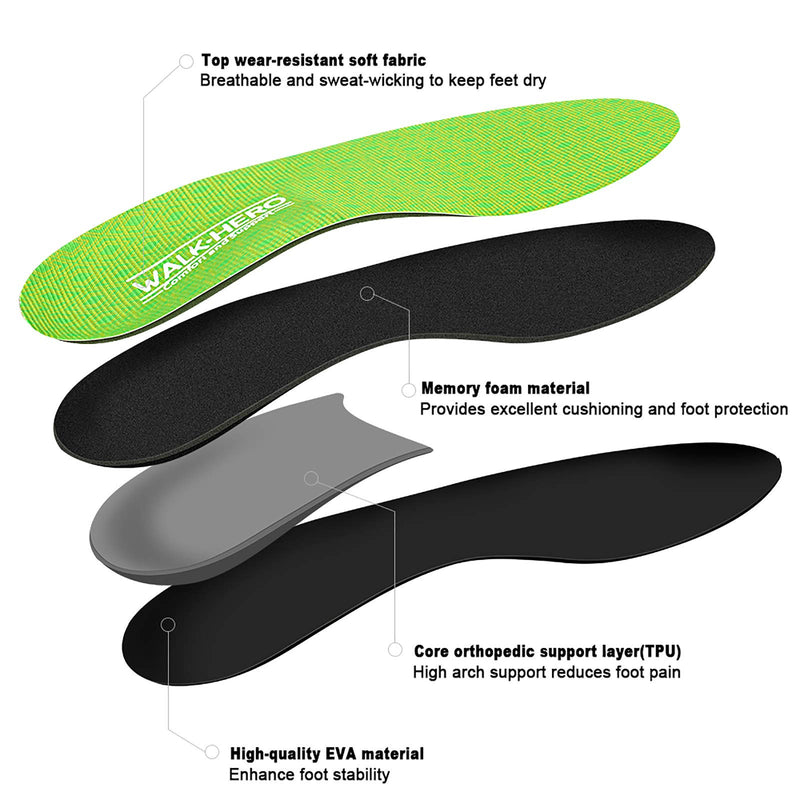 [Australia] - Plantar Fasciitis Feet Insoles Arch Supports Orthotics Inserts Relieve Flat Feet, High Arch, Foot Pain Mens 4 - 4 1/2 | Womens 6 - 6 1/2 Green 