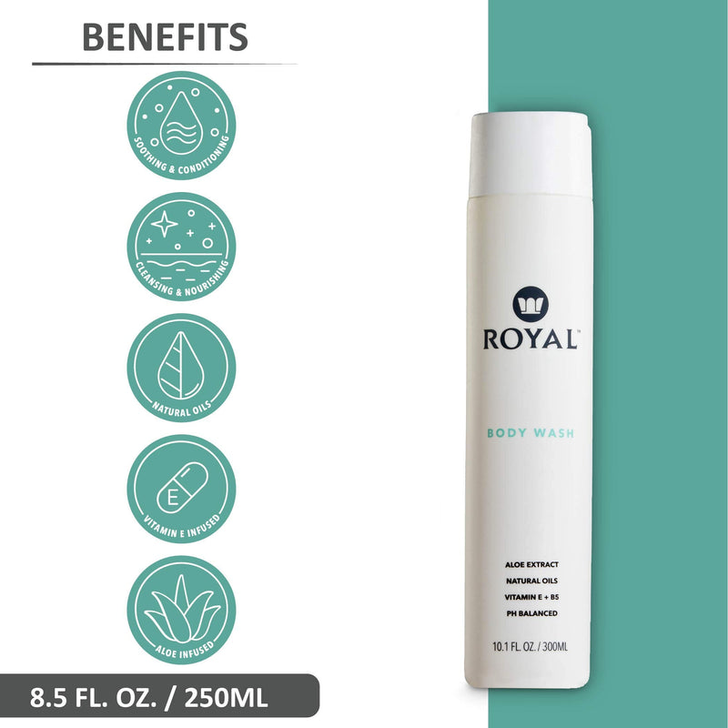 [Australia] - Royal Natural Intimacy Body Wash – pH Balance Feminine Wash – Vegan Organic Shower Gel Soap – Aloe & Multivitamins - Exfoliating, Moisturizing, Hydrating - Sulfate Free, Anti-Itch 