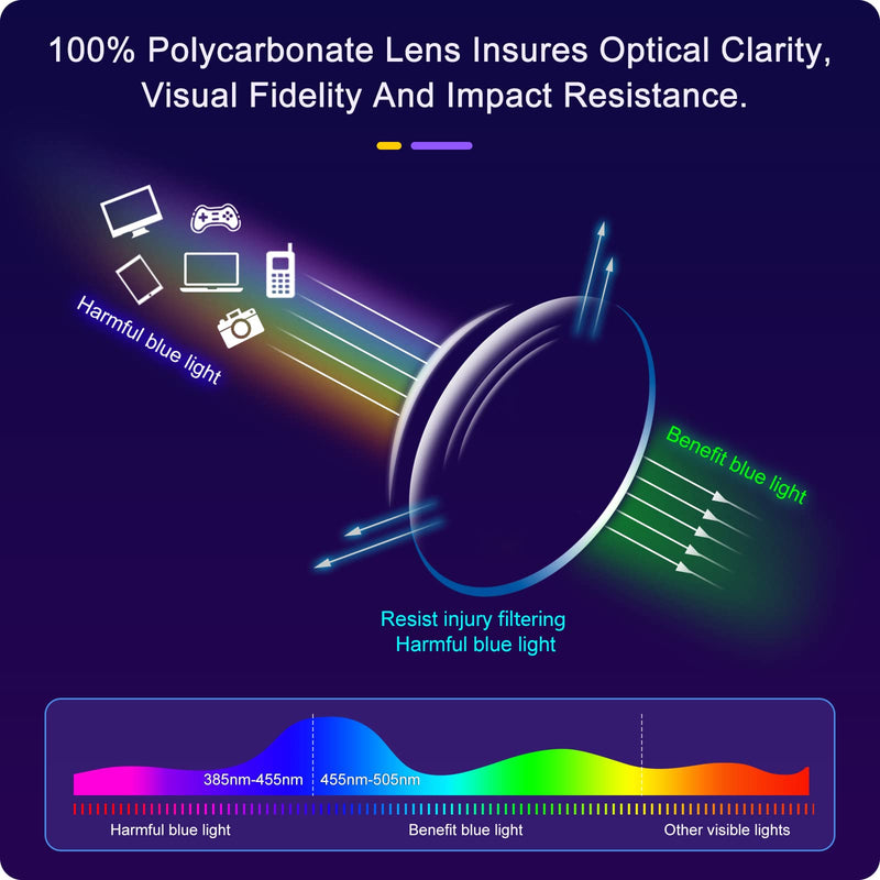 [Australia] - GIMDUMASA Blue Light Blocking Glasses Gaming Glasses Computer Screen Glasses Blue Light Filter Blocking Glasses Women Men Fashion PC Anti Glare with UV Protection Black 