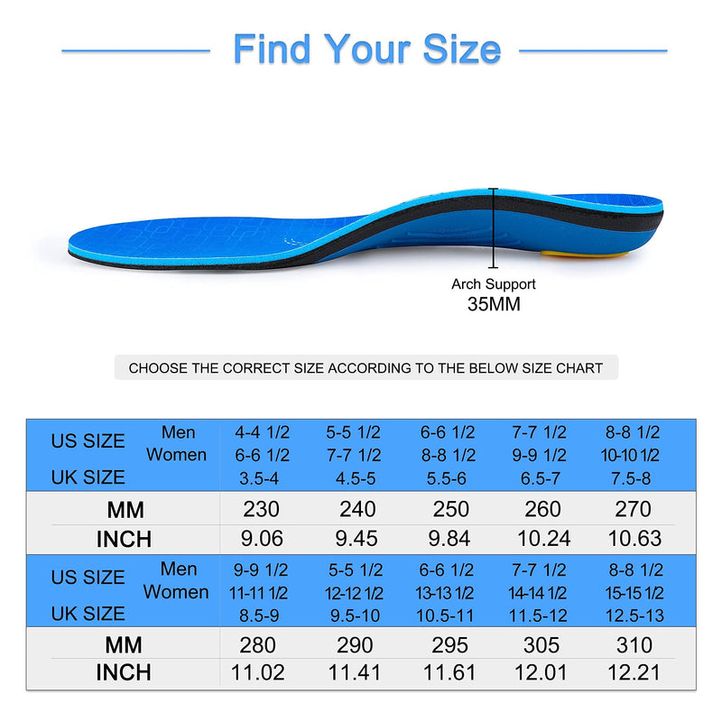 [Australia] - Arch Support Insertion Plantar Fasciitis Relieves Insoles Flat Feet Orthopedic Insoles Shock Absorption Comfortable Inserts MEN (7-7 1/2) | WOMEN (9-9 1/2) --260MM-10.25" Blue 