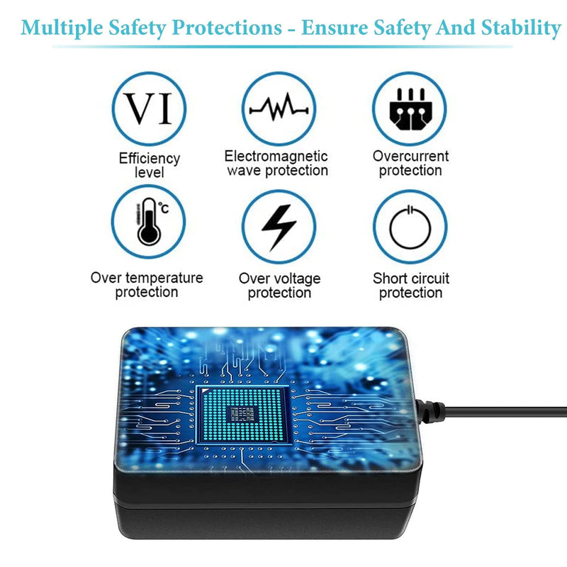 [Australia] - Massage Gun Charger, 24V 1A Upgrade Percussion Muscle Massage Gun Charger, Handheld Deep Tissue Massager Charger (24V Massage Gun Charger) 24V Massage Gun Charger 