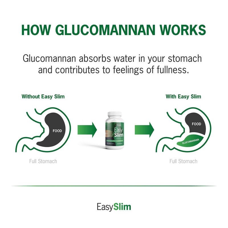 [Australia] - EasySlim Weight Loss Support for Men & Women | Glucomannan (Konjac Fibre) | Appetite Suppressant | Mind & Body Collection (1 Month Supply) 180 Count (Pack of 1) 