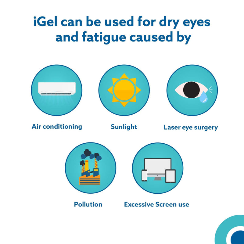 [Australia] - iGel® Moisturizing Eye Drops for Dry Itchy Eyes | Artificial Tears for Red Eyes | Lubricating Eye Drops for Contact Lenses | Hyaluronic Acid & Preservative Free Eye Drops | Made in Europe 0.34 Fl Oz (Pack of 3) 