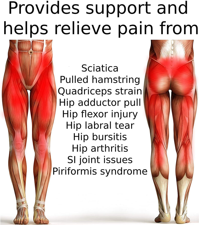 [Australia] - Hip Brace - Thigh Hamstring Sciatica Pain Relief Brace - Compression Support Wrap for Hip Flexor Strain, Groin Pull, SI Joint, Arthritis, Bursitis, Sciatic Nerve for Men, Women (Black) Black 