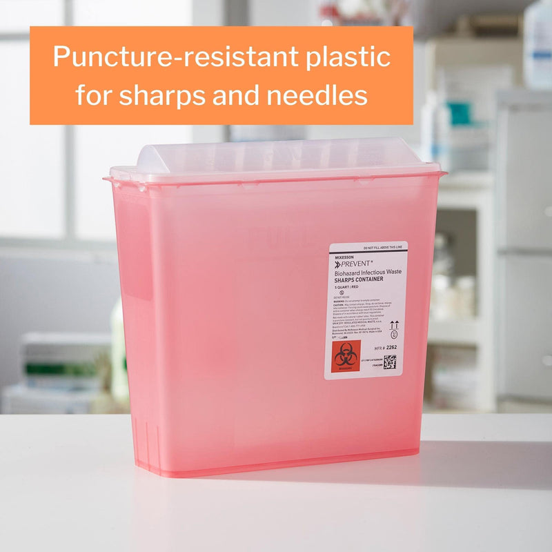 [Australia] - McKesson Prevent Biohazard Infectious Waste Sharps Container, Plastic, Red, 1.25 gal, 1 Count 