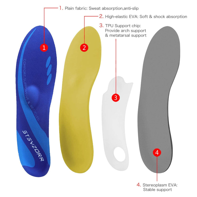 [Australia] - Orthotic Shoe Insoles Original with Arch Support Unisex- Relieve Metatarsal, Arch and Heel Pain(Size:UK-10,Length:11.42",Navy Blue) UK-10-29CM--11.42" Blue 01 