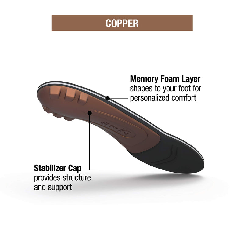 [Australia] - Superfeet Unisex's Memory Foam Comfort Plus Support Shoe Inserts for Anti-Fatigue Replacement Insole, Copper, 11.5-13 Men / 12.5-14 Women 