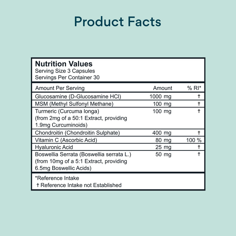 [Australia] - BetterVits Glucosamine Complex | Joints | Inflammation | Potent Doses | with Chondroitin, MSM, Turmeric 