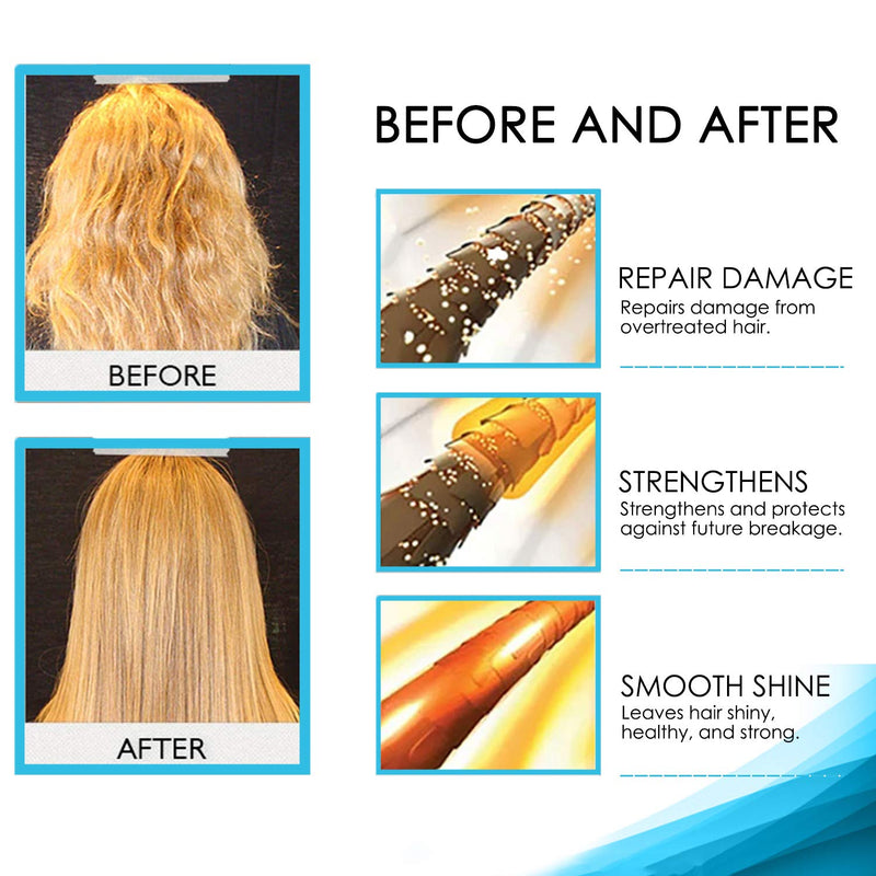 [Australia] - Hairgenics Pronexa Hair Bonder Bond Repairing Complex and Conditioner for Damaged and Treated Hair. 4 FL OZ Provides 8 full treatments 