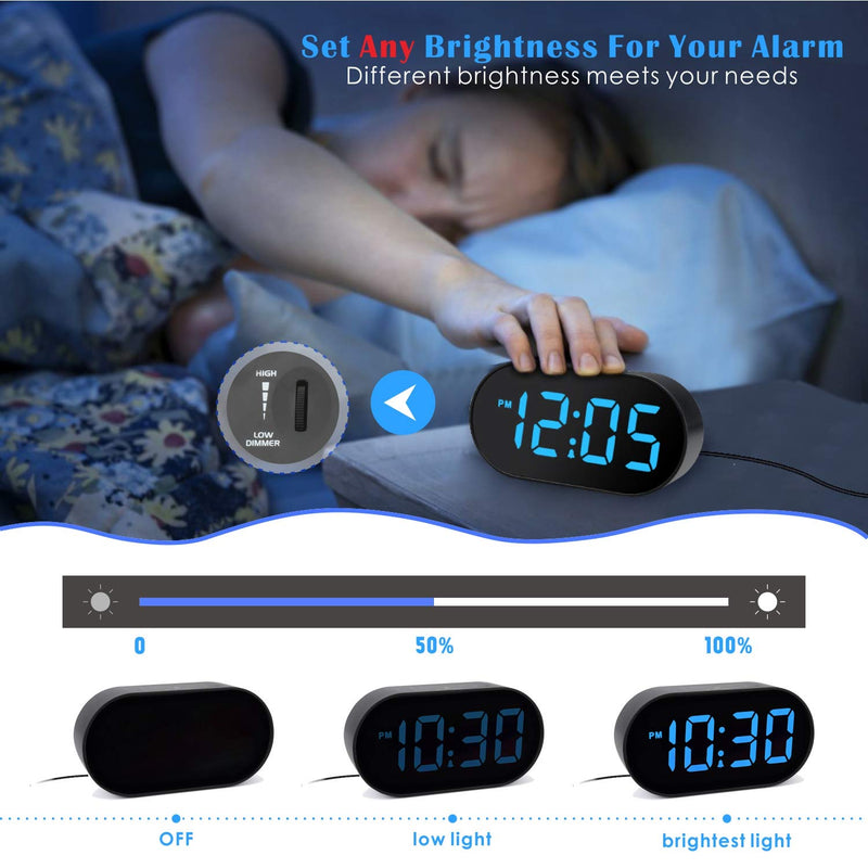 [Australia] - Digital Alarm Clock - Plumeet LED Clocks with Adjustable Brightness Dimmer and Alarm Volume - Blue Digit Display 12-24 Hrs - Kids Clocks with Snooze USB Port Phone Charger 