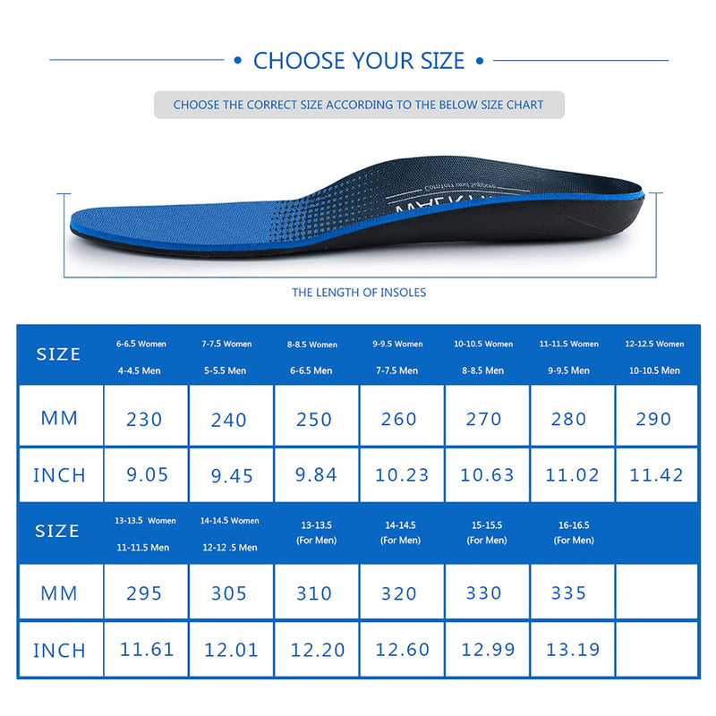 [Australia] - Plantar Fasciitis Feet Insoles Arch Supports Orthotics Inserts for Flat Feet, High Arch, Foot Pain Mens 7 - 7 1/2 | Womens 9 - 9 1/2 Blue 
