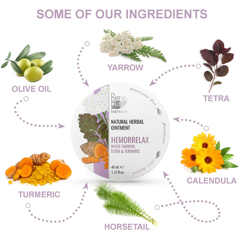 [Australia] - BenePura Hemorrhoids Ointment - Natural Hemorrhoids Cream and Piles Cream - Soothes Burning, Itching and Discomfort - Hemmoroids Ointment - Haemorrhoids Cream - White Yarrow Treatment - 40 ml 