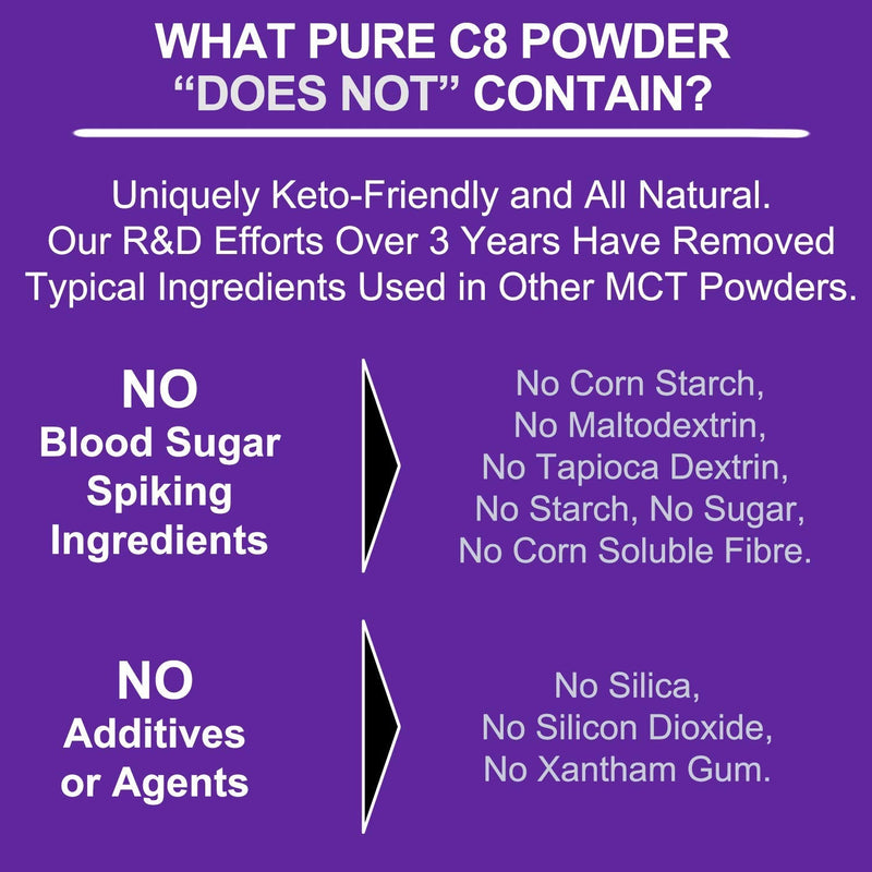 [Australia] - Ketosource® Premium C8 MCT Powder | 3X Ketone Boost Versus Other MCTs | 0g Carbs | Supports Keto & Fasting | Vegan Safe & Gluten Free | All Natural Ingredients | Plain Flavour | 500g Pouch Unflavoured 500 g (Pack of 1) 