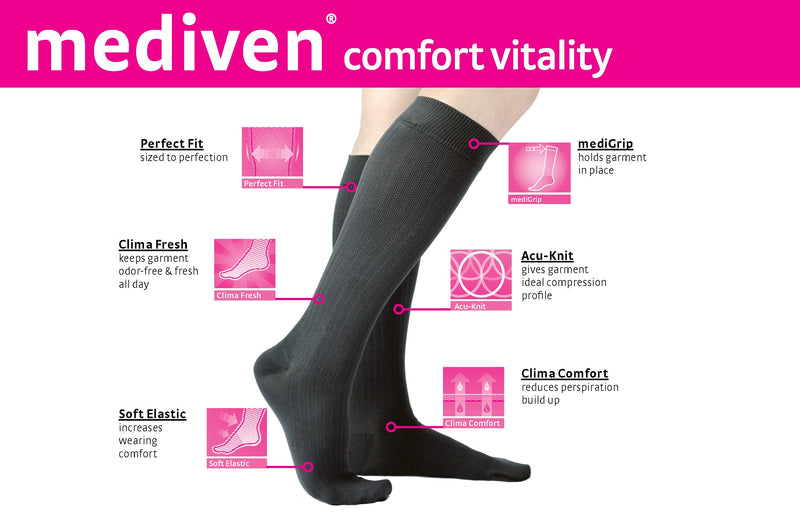 [Australia] - Medi Assure Hosiery Butler Donning Aid – Men & Women, Easy On Leg Compression Stocking Assistance, Economical, Easy to Use Pull On Handles, Unique Design 