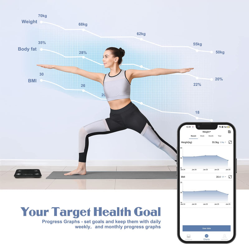 [Australia] - EEBBL Body Fat Scale, Bluetooth Digital Body Weight Bathroom Scales Weighing Scale Smart BMI Scales, Body Composition Monitors with Smartphone App, 400 lb(Stone/lb/kg) 