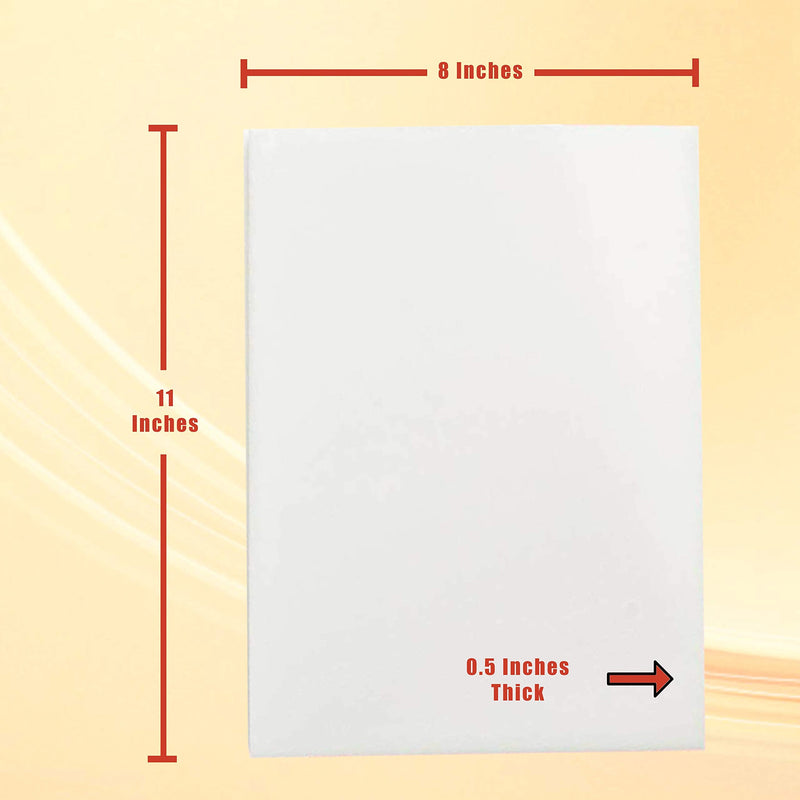 [Australia] - Lipo Foam Post Surgery Kit : 2 Lip foam boards, 1 Lumbar Molder Back Compression Board – Liposuction, C-Section, tummy tucks, Brazilian Butt Lifts 