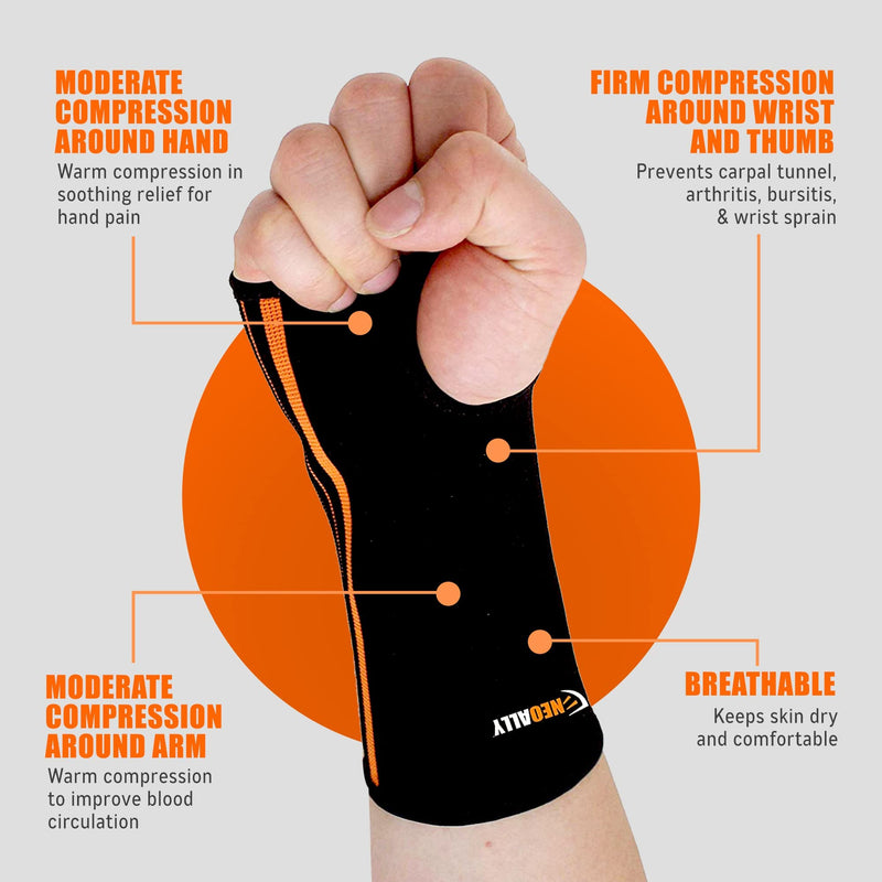 [Australia] - NeoAlly Wrist and Forearm Compression Sleeve, Support Brace for Carpal Tunnel, Arthritis, Tendonitis, Bursitis and Wrist Sprain, Small, 2-Pack Small (Pack of 2) 