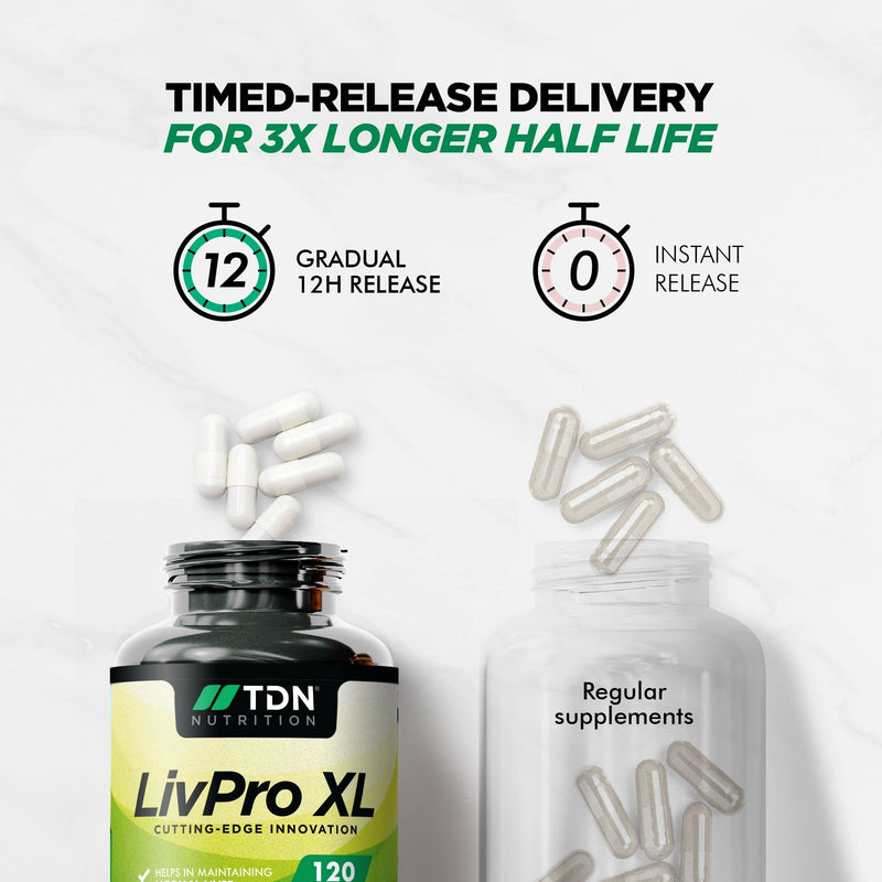 [Australia] - Liver Support Supplement - Liver Cleanse Detox & Repair Capsules - Healthy Liver Supplements for Women and Men, Turmeric Powder, Vitamin C, Acai & Ginger Root 120 Capsules 120 Count (Pack of 1) 