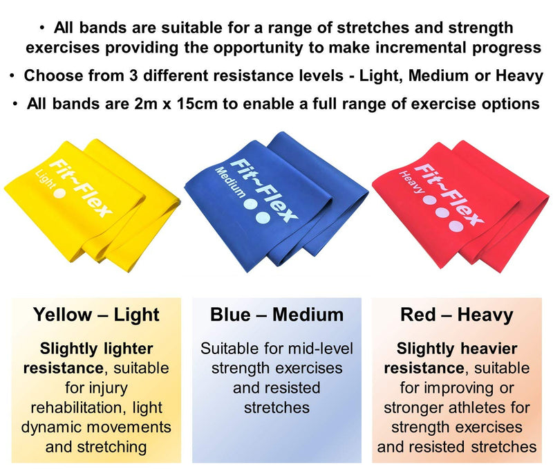 [Australia] - Fit-Flex Resistance Exercise Band - 2m Length - 3 Flex Options – Pilates, Yoga, Rehab, Stretching, Strength Training Blue 