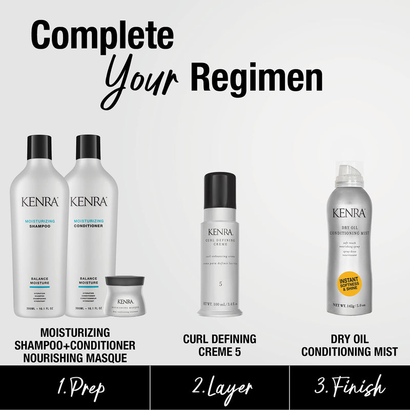[Australia] - Kenra Nourishing Masque | Deep Conditioning Treatment | All Hair Types 5.1 Fl Oz (Pack of 1) 