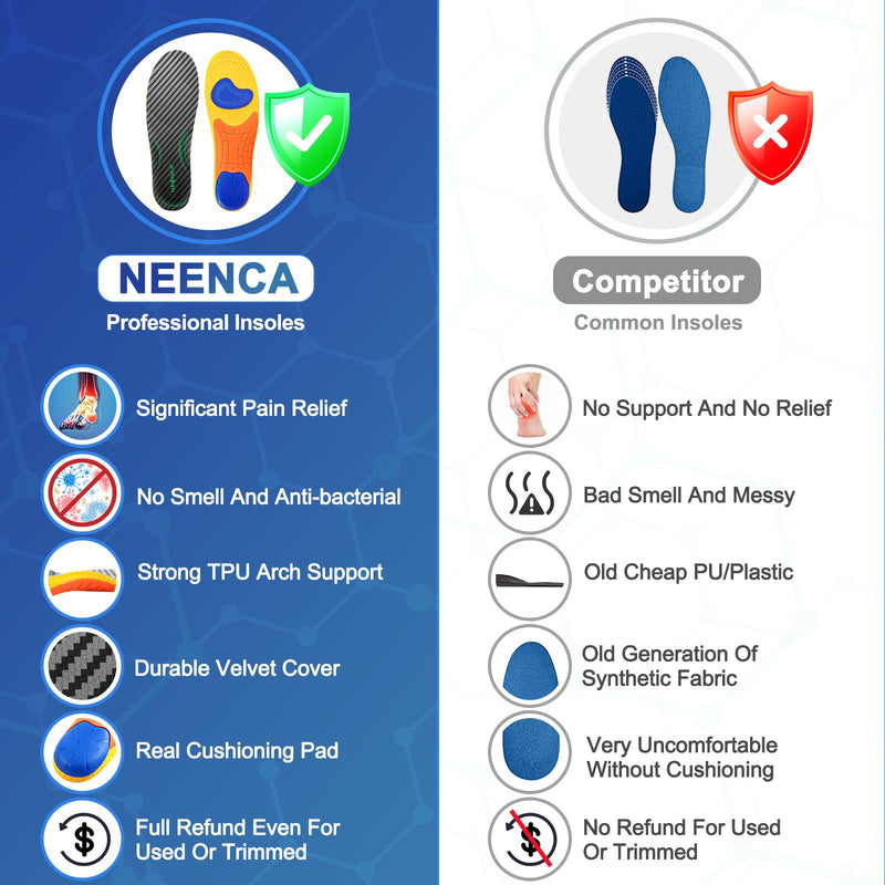 [Australia] - NEENCA Professional Plantar Fasciitis Shoe Insoles, Arch Support Orthotic Inserts, Medical Grade Running Athletic Gel Boot Insoles for Flat Feet, High Arch, Fallen Arch, Arch/Foot/Heel Pain Relief 1: Men 4-8 / Women 5-9 