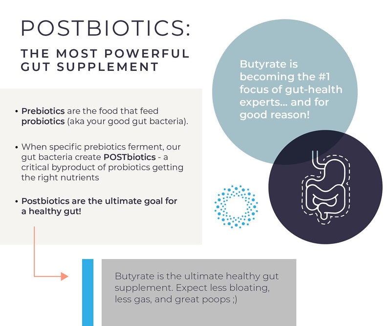 [Australia] - BodyBio Postbiotic - Butyrate Supplement | Butyric Acid + Calcium + Magnesium | Highly Bioavailable | No Fillers | No Additives | Vegetarian-friendly | 100 Capsules 100 Count (Pack of 1) 