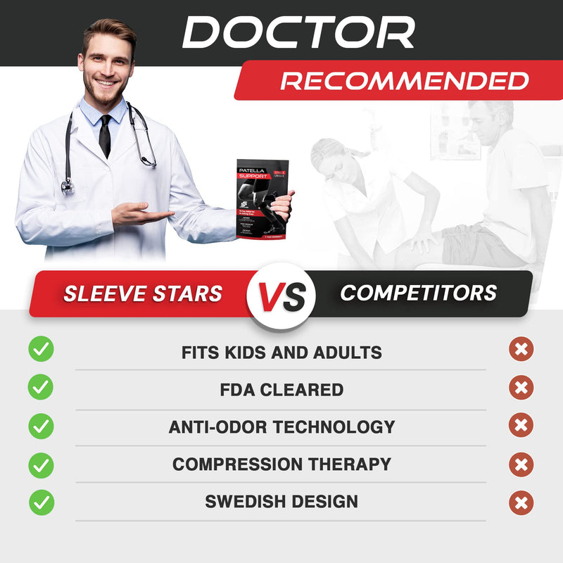 [Australia] - Sleeve Stars Patella Strap Osgood Schlatter Knee Brace w/ 3 Lengths for Kids, Youth, Women & Men, Swedish Brand Patellar Tendon Support Strap for Arthritis, Knee Tendonitis & Knee Support Band (Mint Green) 1 Mint Green 