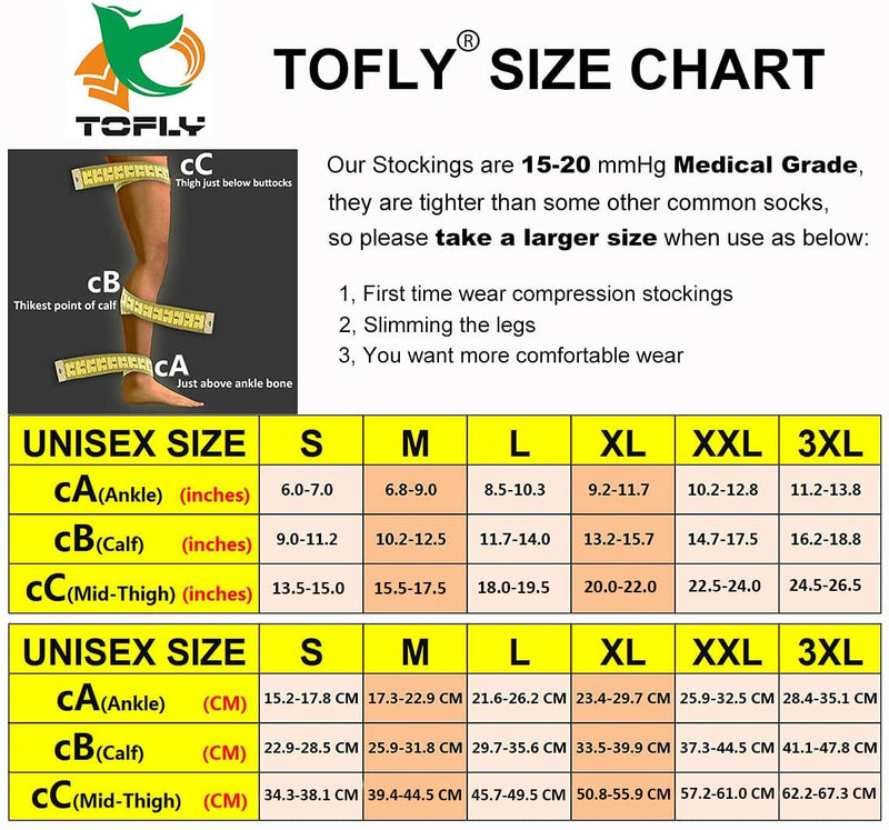 [Australia] - TOFLY® Thigh High Compression Stocking for Women & Men (Pair), Open Toe, Opaque, Firm Support 15-20mmHg Graduated Compression with Silicone Band, Varicose Veins, Swelling, Edema, DVT Black XL X-Large 15-20mmhg Open-toe Black 