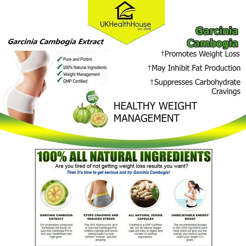 [Australia] - Premium - Garcinia Cambogia - 60 Capsules - 2000mg Daily Dosage - Premium Quality Supplement 