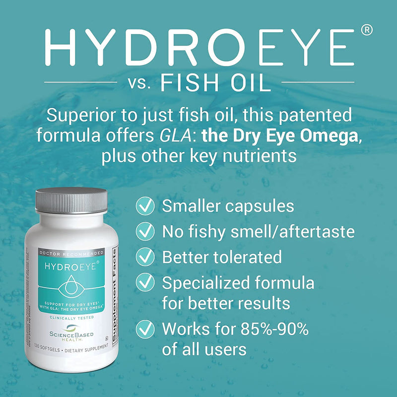 [Australia] - HydroEye Softgels - Dry Eye Relief - Features GLA, EPA, DHA and Other Key Nutrients - 120 Count 