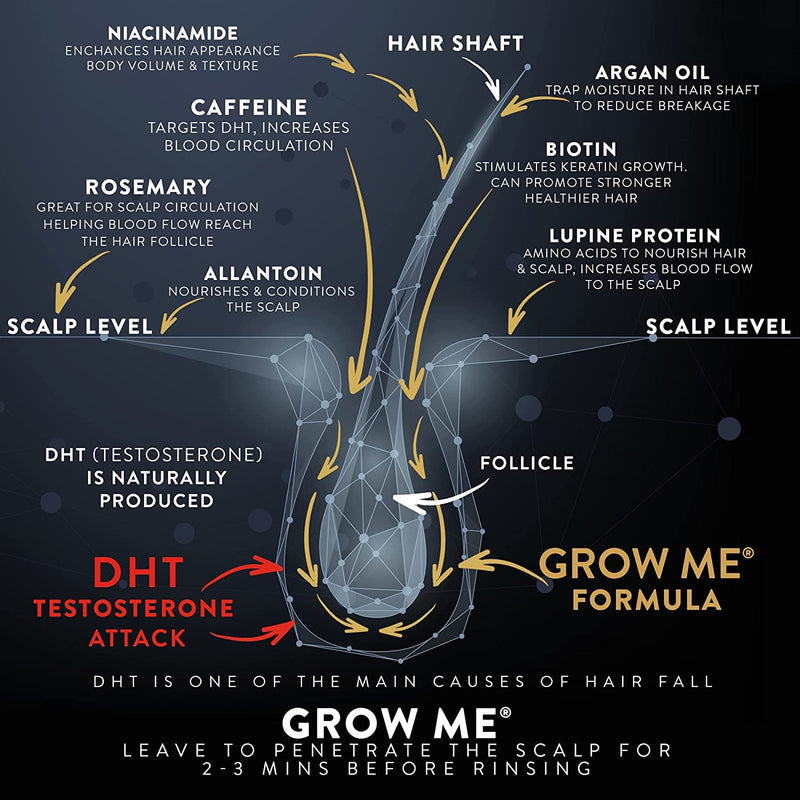[Australia] - Hair Growth Shampoo & Conditioner by Watermans UK Biotin, Argan Oil, Allantoin, Rosemary, Niacinamide, Lupin. Male & Female Hair Loss Products 