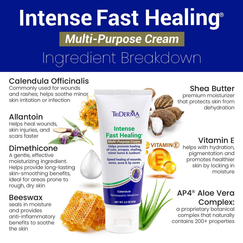 [Australia] - TriDerma Intense Fast Healing Multi-Purpose Cream for Cuts, Scrapes, Sores, Chafing, Minor Burns and Sunburn (2.2 oz Tube) 