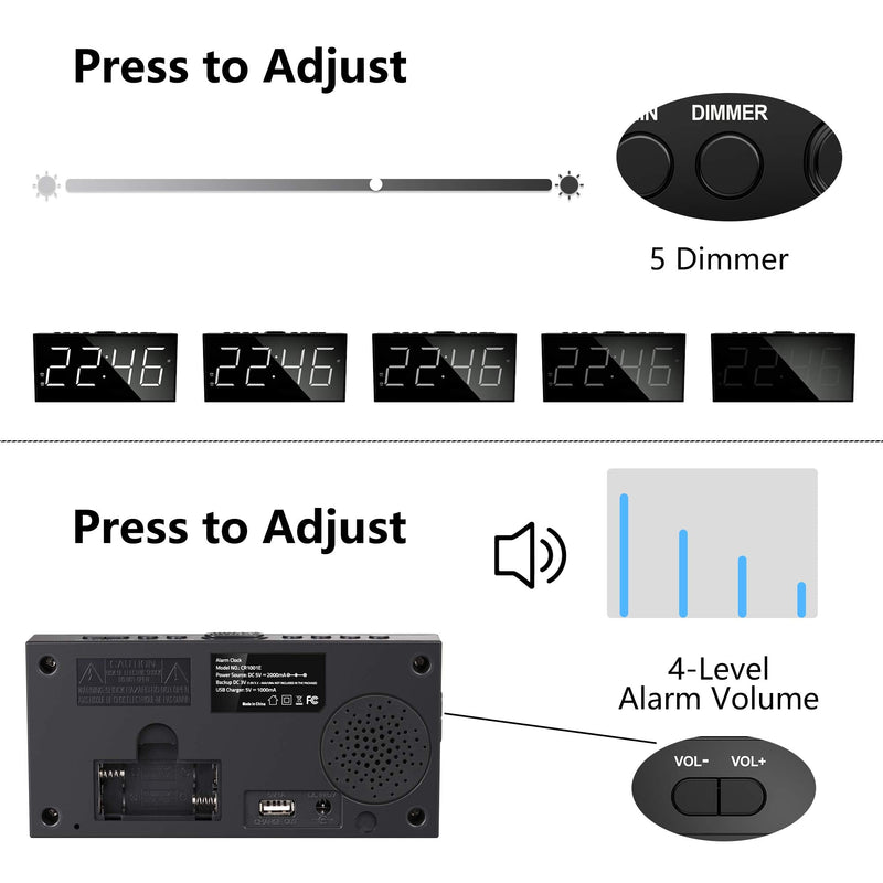 [Australia] - Alarm Clock for Bedroom, 2 Alarms Loud LED Big Display Clock with USB Charging Port, Adjustable Volume, Dimmable, Snooze, Plug in Simple Basic Digital Clock for Deep Sleepers Kids Elderly Home Office White Digits 