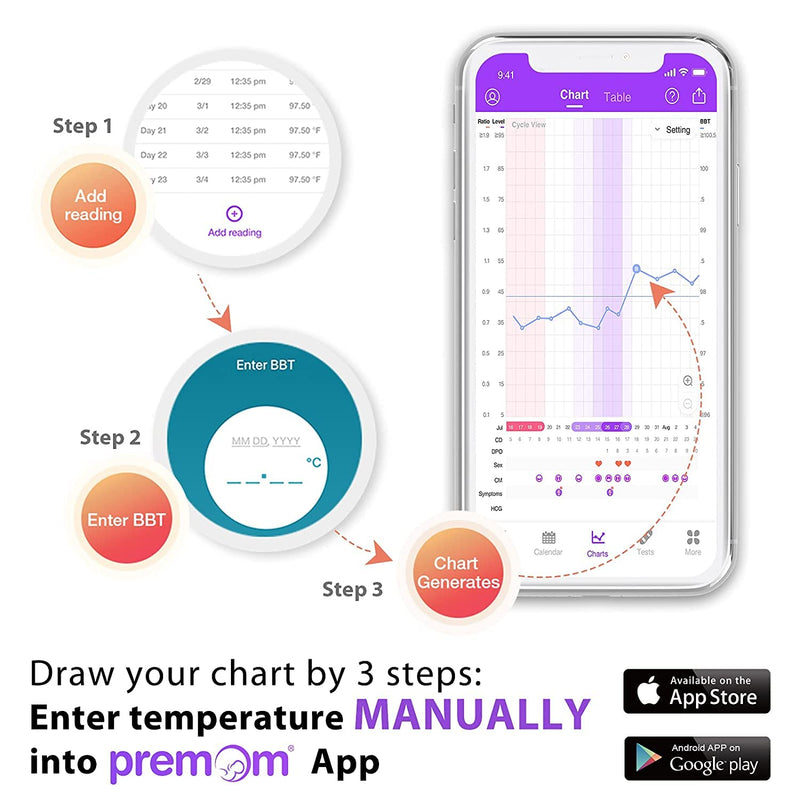 [Australia] - Easy@Home Basal Body Thermometer: BBT for Fertility Prediction with Memory Recall- Accurate Digital Basal Thermometer for Temperature Monitoring with Premom App - EBT-018 Purple 