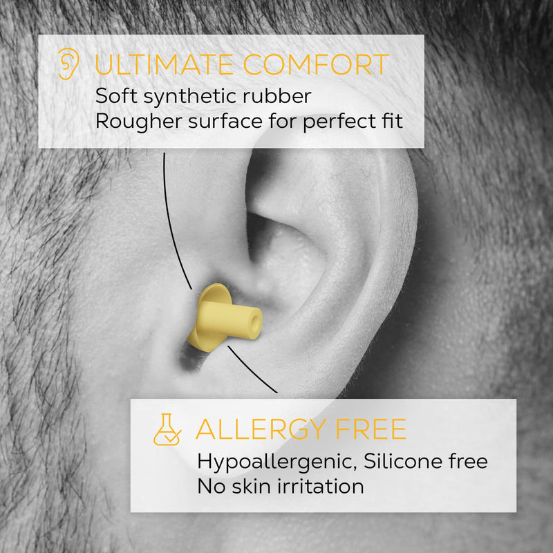 [Australia] - Motorcycle Ear Plugs - Shush Biker - Prevent Hearing Loss from Wind Noise - High Performance Hearing Protection with Ceramic Filter (SNR 24 dB) - Reusable 365x 