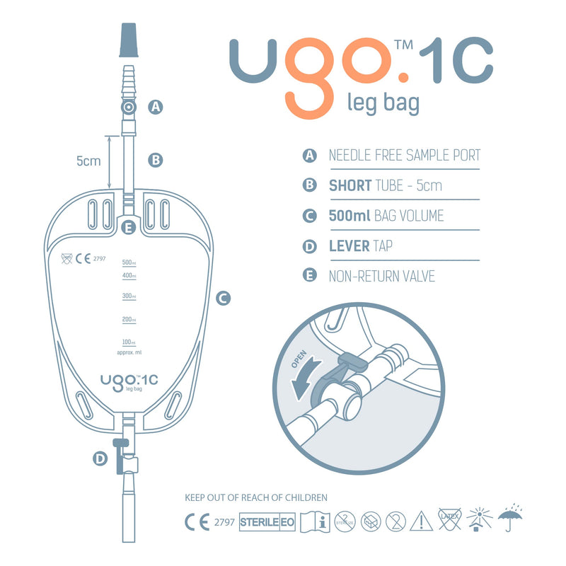 [Australia] - Ugo Leg Bags – Urine Drainage Bags/Catheter Leg Bags, T Tap or Lever Tap with Soft Fabric Backing and a Natural Leg-Shape Design (Pack of 10) (1C - 500ml, Short Tube, Lever Tap) 1C - 500ml, Short Tube, Lever Tap 